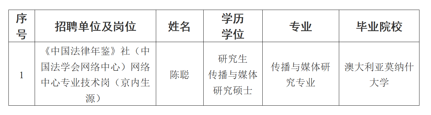 微信截圖_20230428223229.png 微信截圖_20230428223229.png